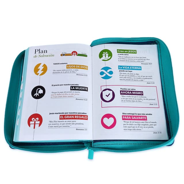 Biblia RVR1960 Manual Jean Turquesa Cierre - Imagen 3